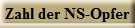 Zahl der NS-Opfer