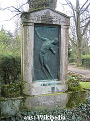 Werntgen - 180px-Bn-nordfriedhof-werntgen