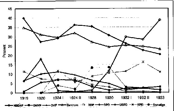 Bessere Lesbarkeit im Original!